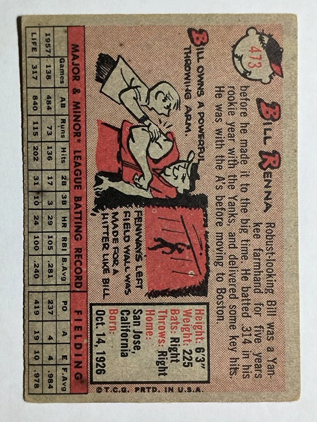 1958 Topps #473 Bill Renna (EX)