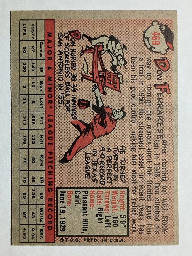 1958 Topps #469 Don Ferrarese (EXMT)