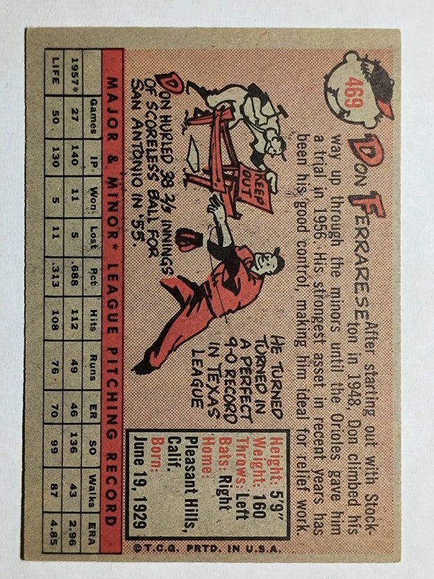1958 Topps #469 Don Ferrarese (EXMT)