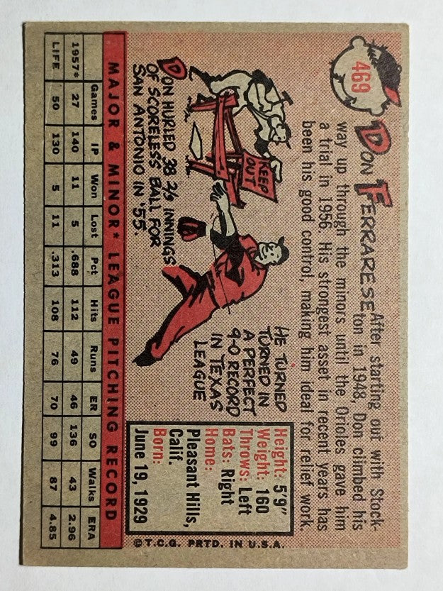 1958 Topps #469 Don Ferrarese (EX)