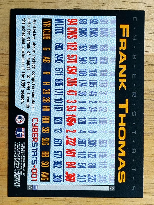 1995 Topps Cyberstats #1 Frank Thomas