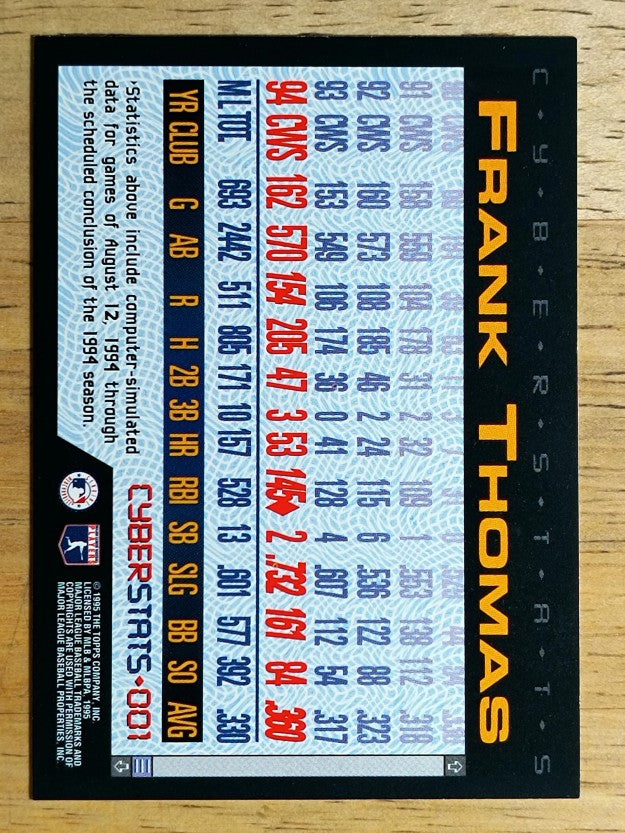1995 Topps Cyberstats #1 Frank Thomas