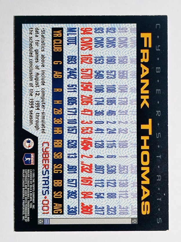 1995 Topps Cyberstats #1 Frank Thomas