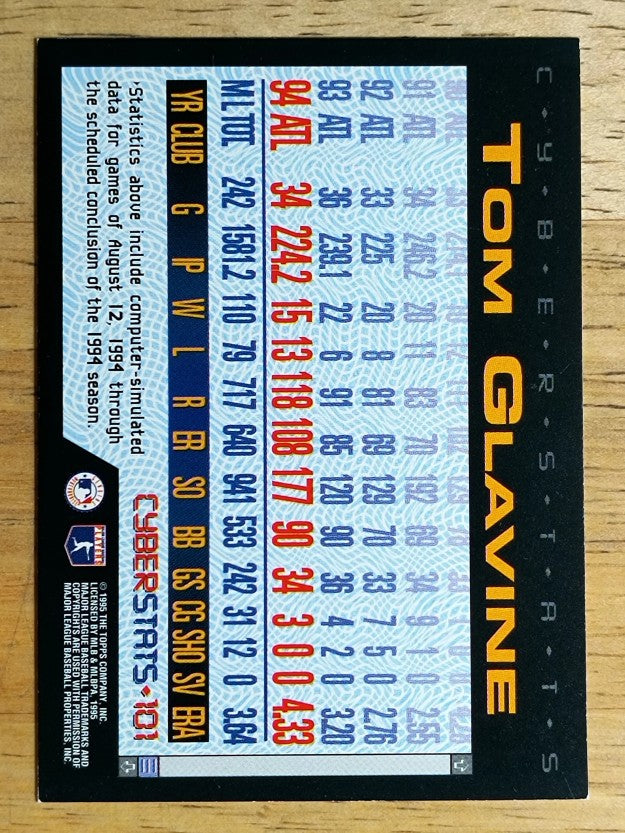 1995 Topps Cyberstats #101 Tom Glavine