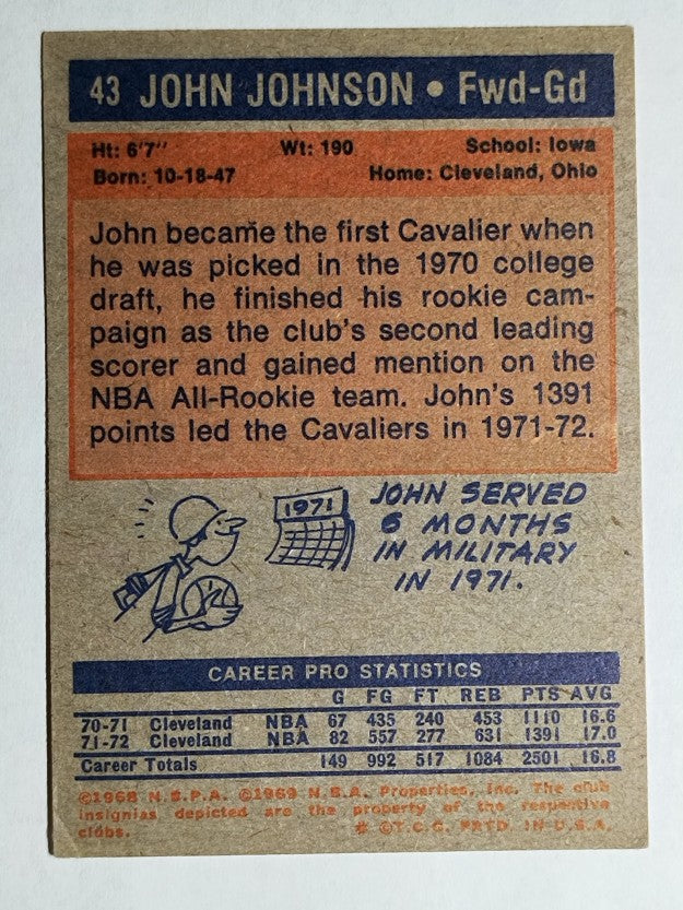 1972-73 Topps #43 John Johnson (VG)