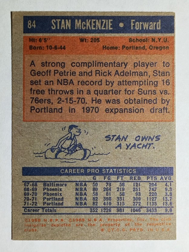 1972-73 Topps #84 Stan McKenzie (EXMT)