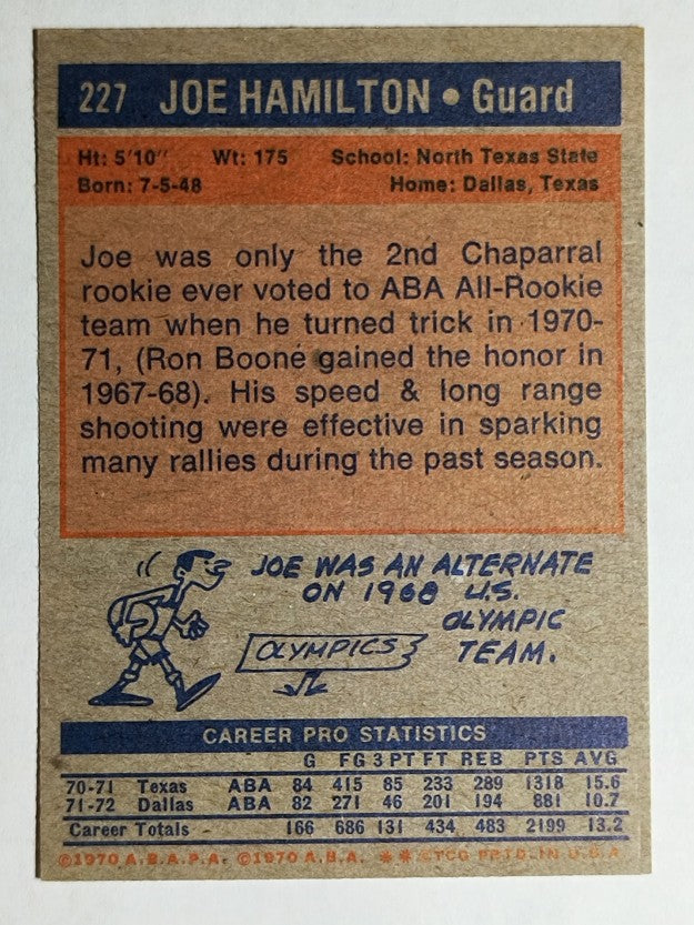 1972-73 Topps #227 Joe Hamilton (EXMT)