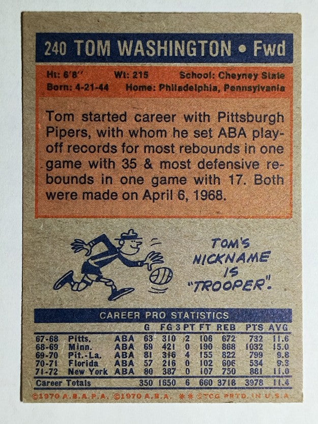 1972-73 Topps #240 Tom Washington (EX)