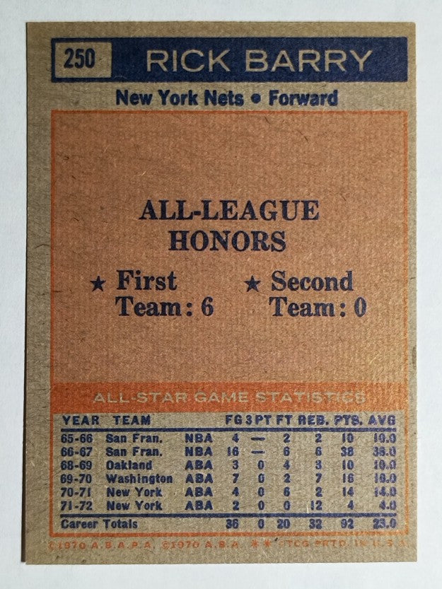 1972-73 Topps #250 Rick Barry AS (EXMT)