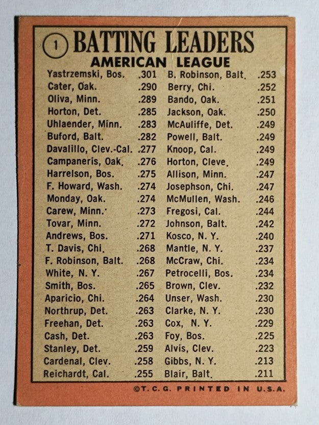 1969 Topps #1 AL Batting Leaders/Carl Yastrzemski/Danny Cater/Tony Oliva (EX)