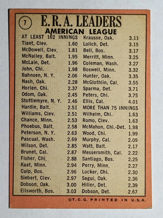 1969 Topps #7 AL ERA Leaders/Luis Tiant/Sam McDowell/Dave McNally (EXMT)