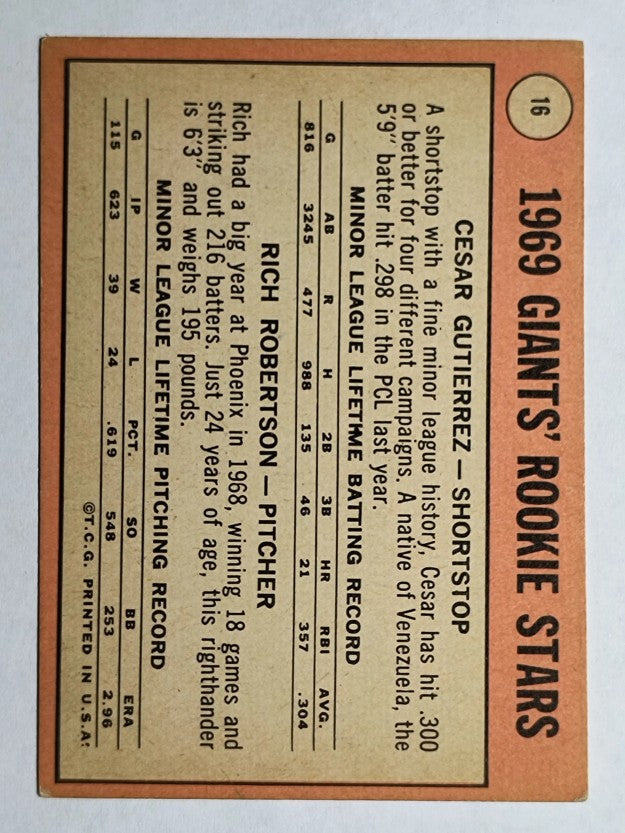 1969 Topps #16 Rookie Stars/Cesar Gutierrez RC/Rich Robertson RC (EX)