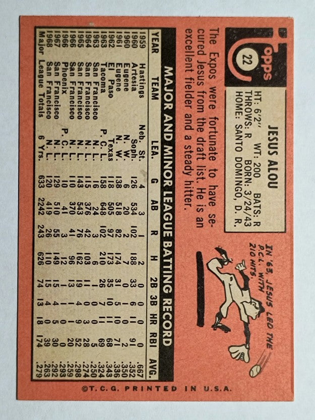 1969 Topps #22 Jesus Alou (EX)