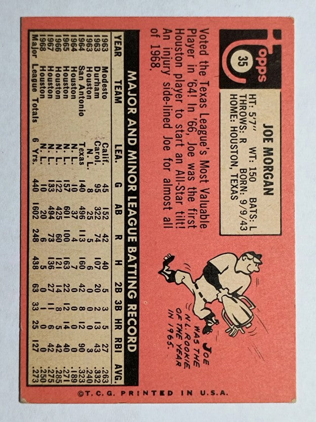1969 Topps #35 Joe Morgan (EX)