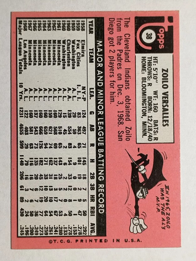 1969 Topps #38 Zoilo Versalles (NM)