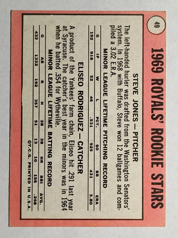 1969 Topps #49A Rookie Stars/Steve Jones/Eliseo Rodriguez/ERR Rodriquez (EX)
