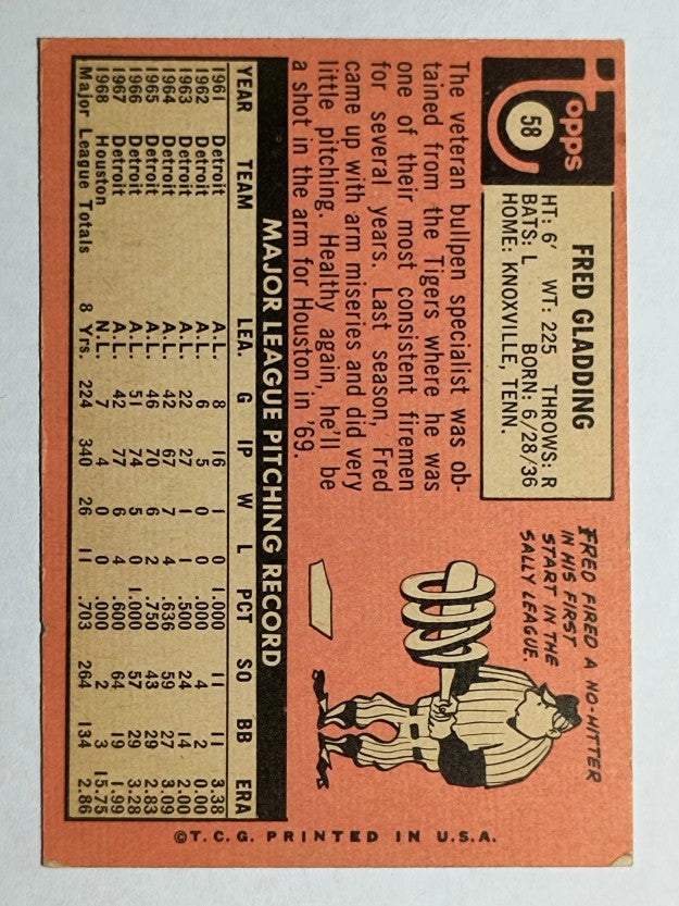1969 Topps #58 Fred Gladding (EX)