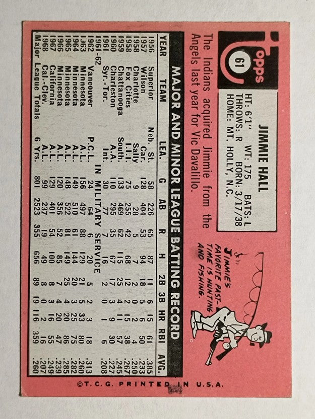 1969 Topps #61 Jimmie Hall (EX)