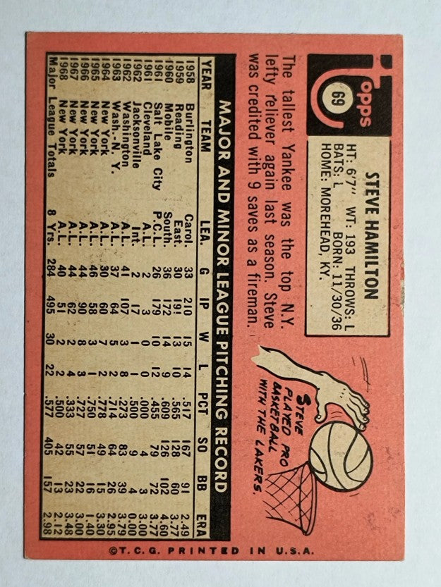 1969 Topps #69 Steve Hamilton (VGEX)