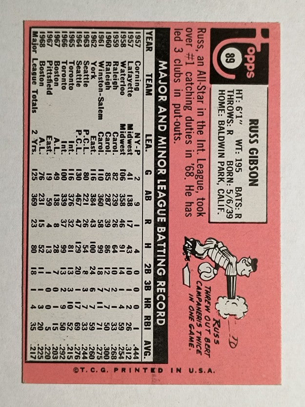 1969 Topps #89 Russ Gibson (Trimmed)