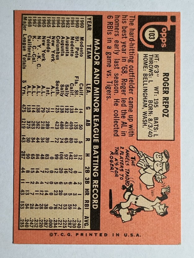 1969 Topps #103 Roger Repoz (EXMT)