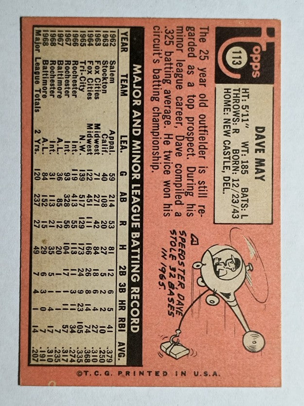 1969 Topps #113 Dave May (EXMT)