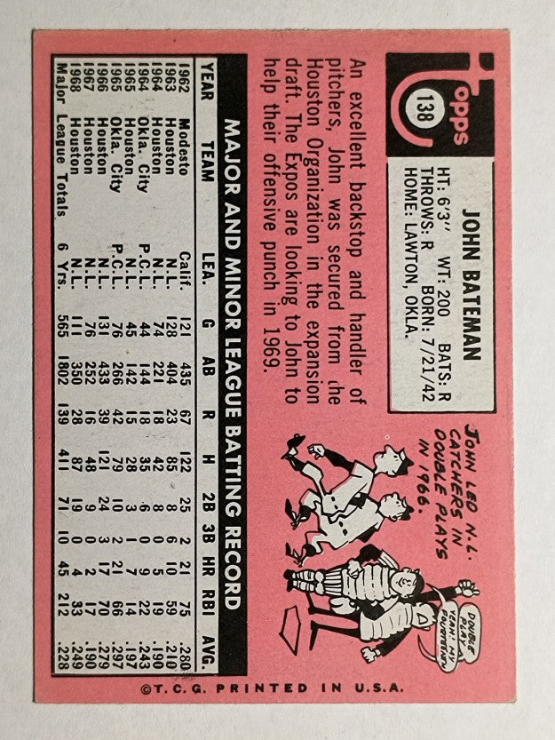 1969 Topps #138 John Bateman (EX)