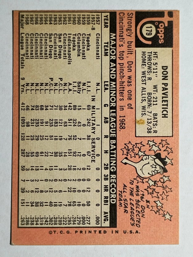 1969 Topps #179 Don Pavletich (EX)