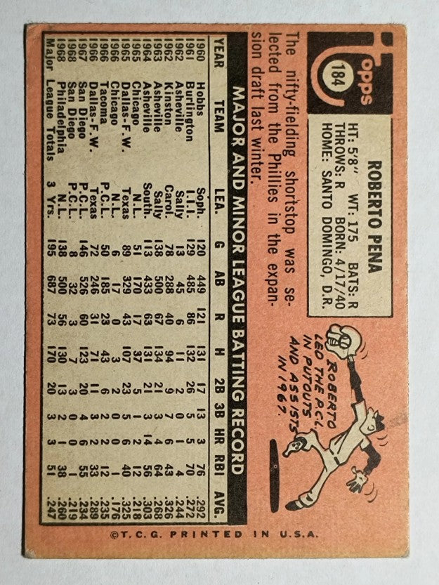 1969 Topps #184 Roberto Pena (VG)