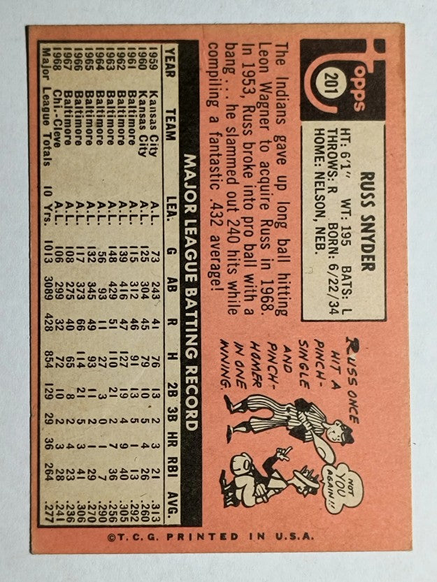 1969 Topps #201 Russ Snyder (GOOD)