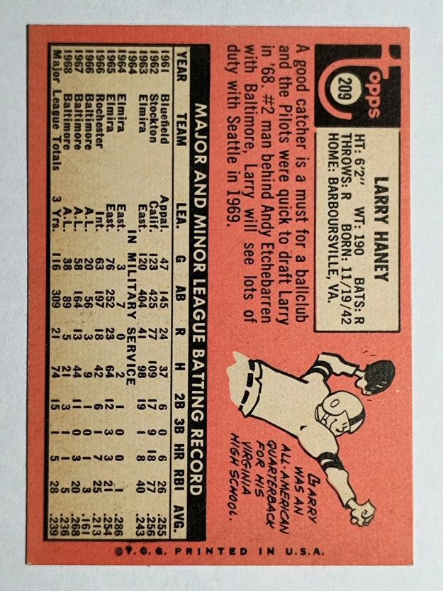 1969 Topps #209 Larry Haney UER/Reverse negative (NMMT)