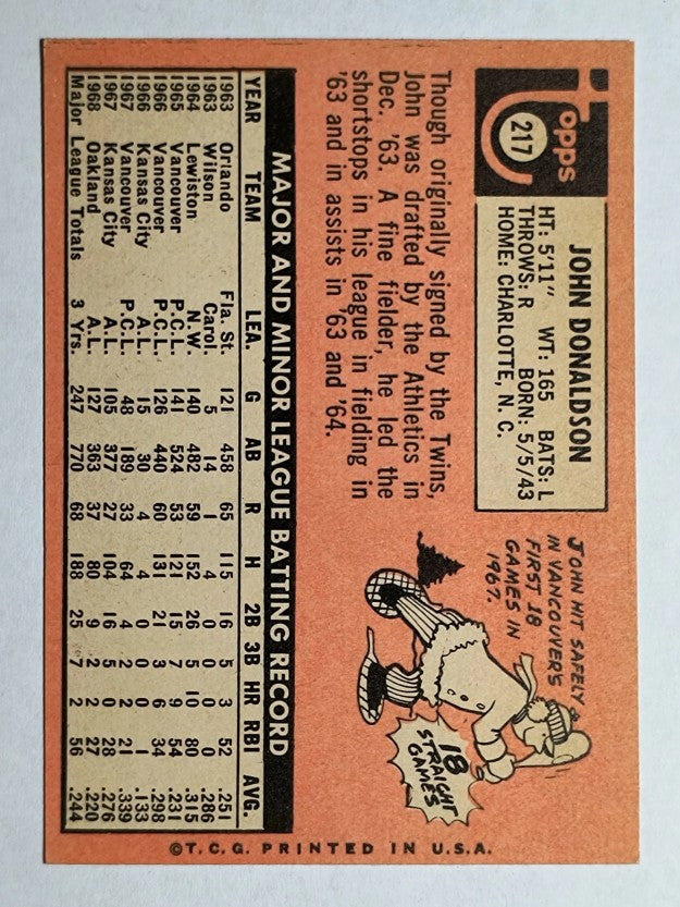 1969 Topps #217 John Donaldson (EXMT)