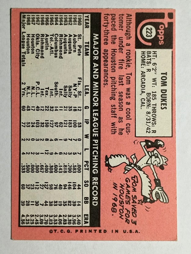 1969 Topps #223 Tom Dukes (EX)