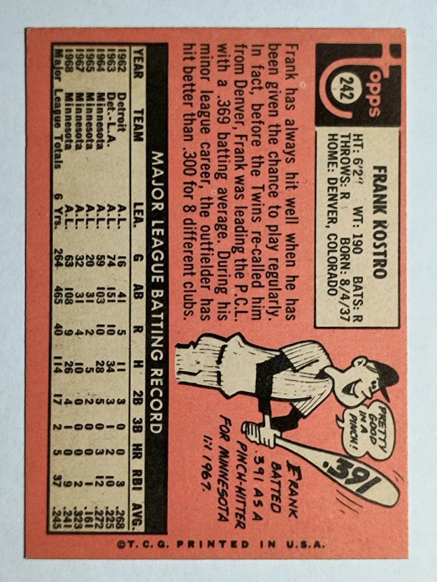 1969 Topps #242 Frank Kostro (NM)