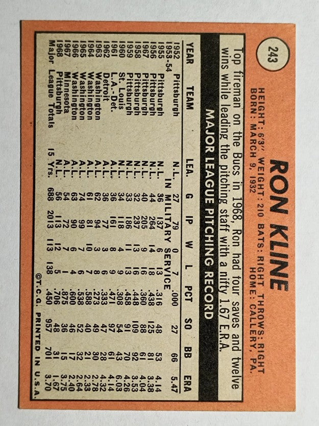 1969 Topps #243 Ron Kline (EXMT)