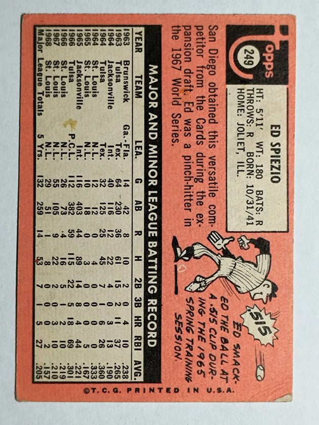 1969 Topps #249 Ed Spiezio (VG)
