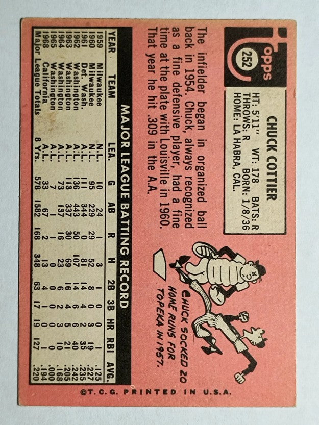 1969 Topps #252 Chuck Cottier (EX)