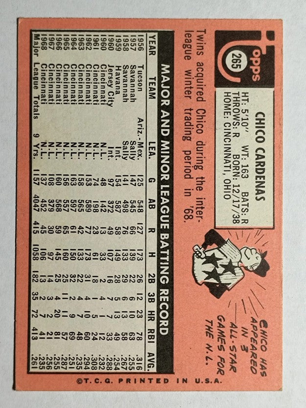 1969 Topps #265 Chico Cardenas (EXMT)