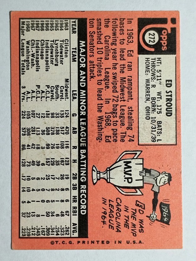 1969 Topps #272 Ed Stroud (VGEX)