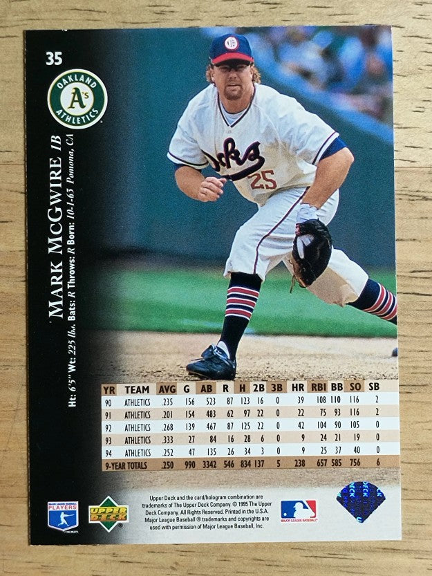 1995 Upper Deck #35 Mark McGwire