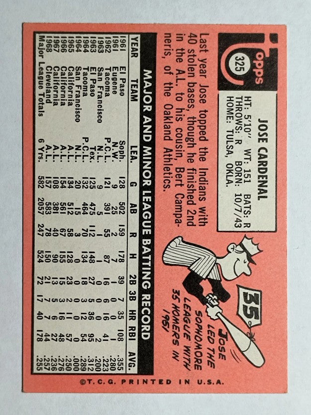 1969 Topps #325 Jose Cardenal (EX)