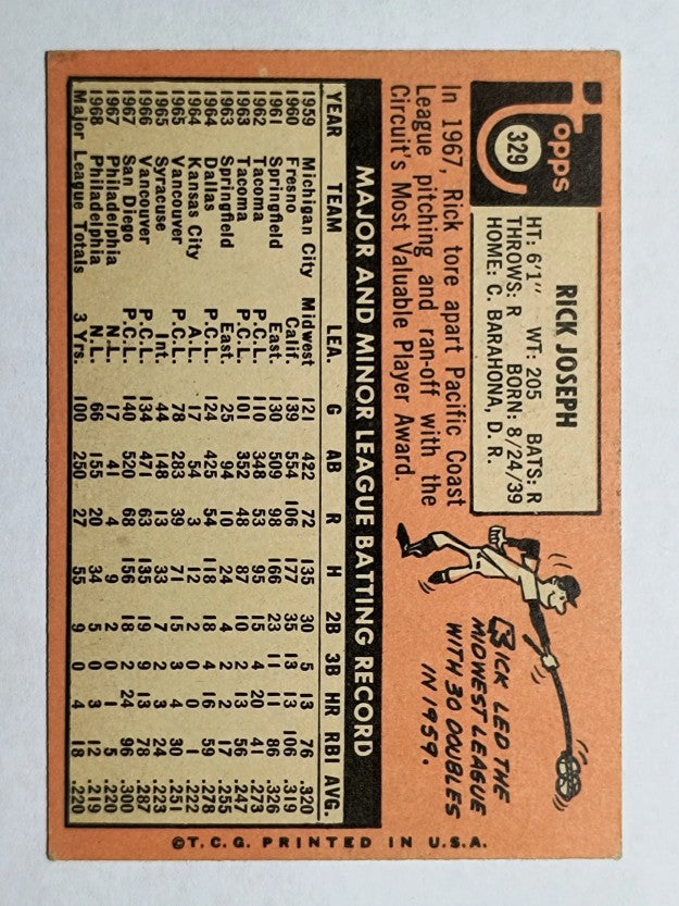 1969 Topps #329 Rick Joseph (EX)