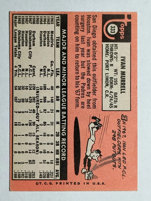 1969 Topps #333 Ivan Murrell (GOOD)