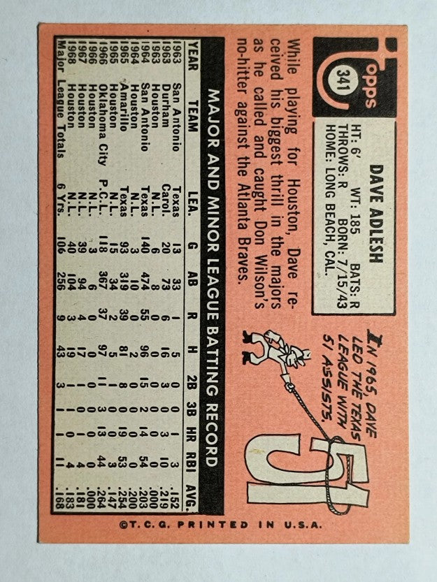 1969 Topps #341 Dave Adlesh (EXMT)