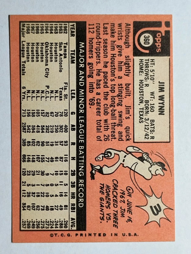 1969 Topps #360 Jim Wynn (EXMT)