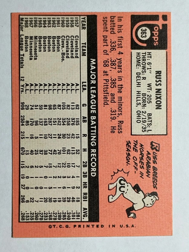 1969 Topps #363 Russ Nixon (EXMT)