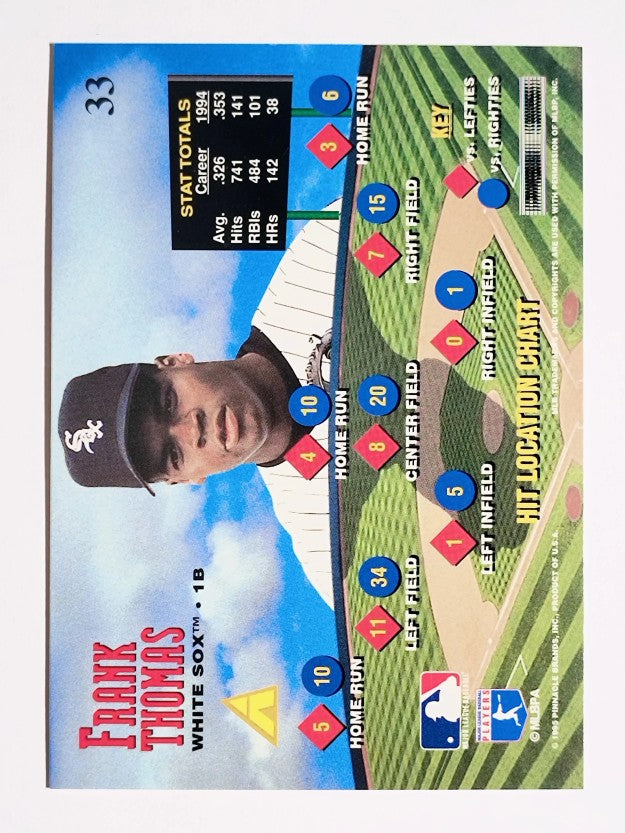 1995 Zenith #33 Frank Thomas