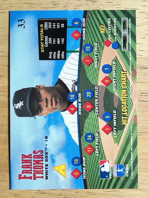 1995 Zenith #33 Frank Thomas