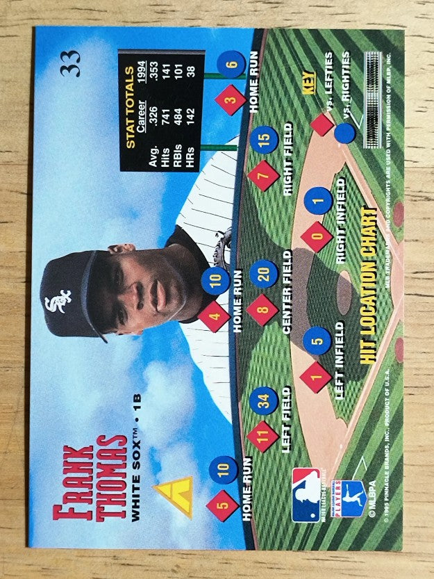 1995 Zenith #33 Frank Thomas