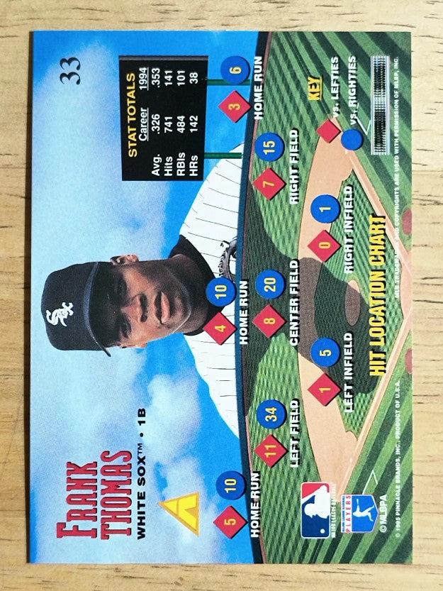 1995 Zenith #33 Frank Thomas
